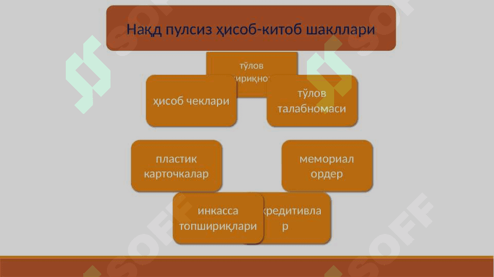 Тижорат банкларининг хисоб-касса операциялари 8