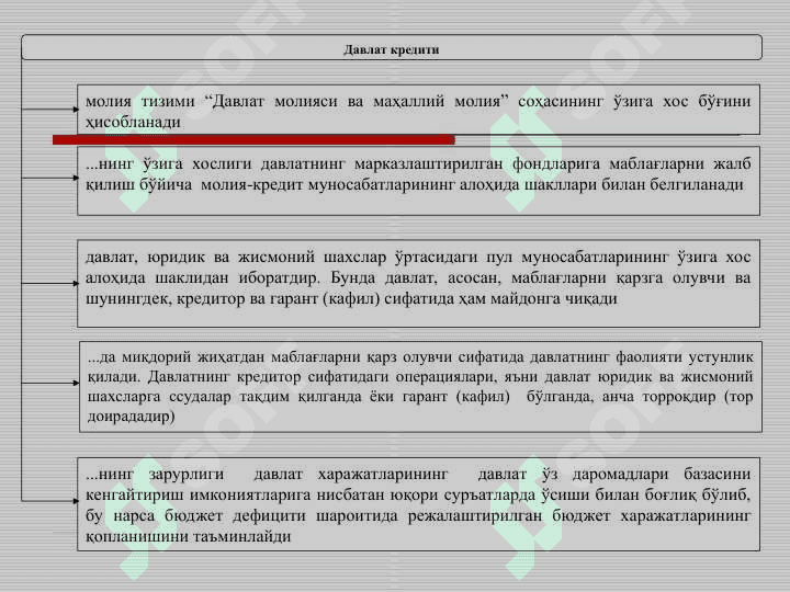МОЛИЯ ТИЗИМИ 8