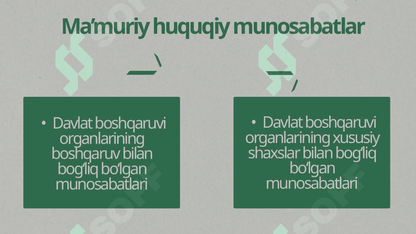 Umumiy ma’muriy huquqqa kirish 6