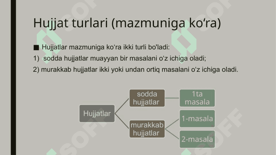 Hujjat turlari va xususiyatlari 6