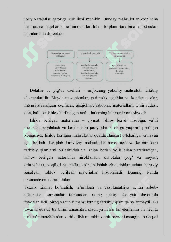 TOVAR VA XIZMATLARNING ZAMONAVIY BOZORLARI 4