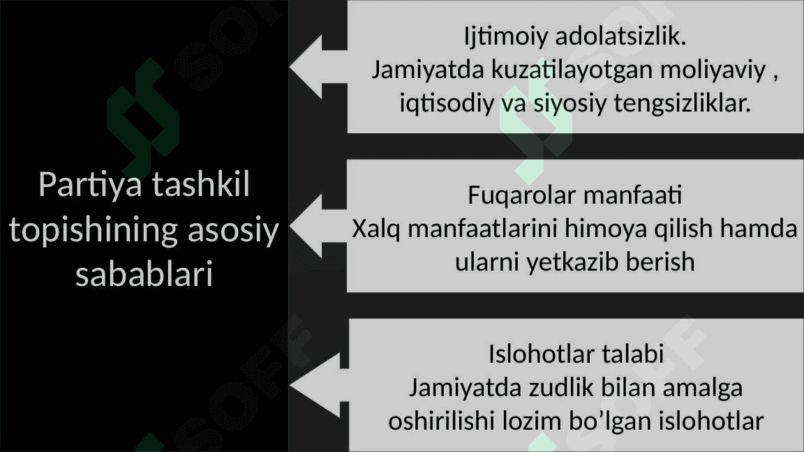 Adolat Sotsial-Demokratik Partiyasi (taqdimot) 5
