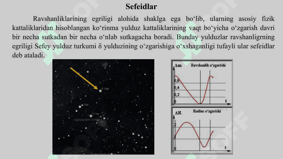 Fizik O‘zgaruvchi Yulduzlar: Sefeidlar, Yangi va O‘ta Yangilar 5
