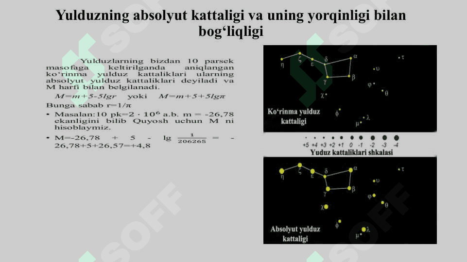 Yulduzlarning Spektrlari va Spektral Sinflari 3