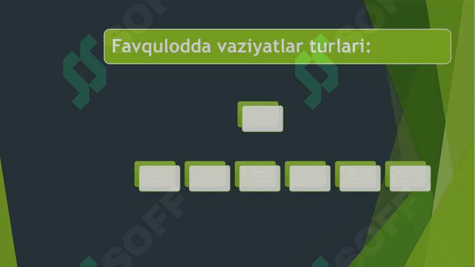 Gumanitar krizislar sharoitida ijtimoiy ish 5