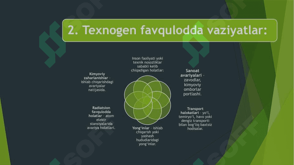 Gumanitar krizislar sharoitida ijtimoiy ish 6