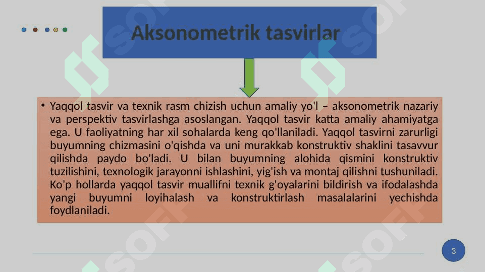 STANDART QIYSHIQ BURCHAKLI       AKSONOMETRIK  PROEKSIYALAR ppx 3