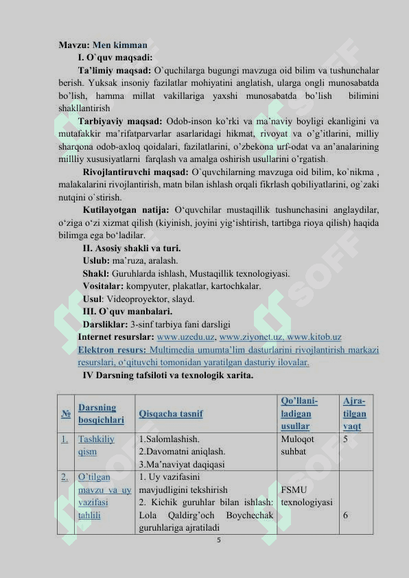 "Men kimman" mavzusida mikro dars (dars ishlanmasi) 5