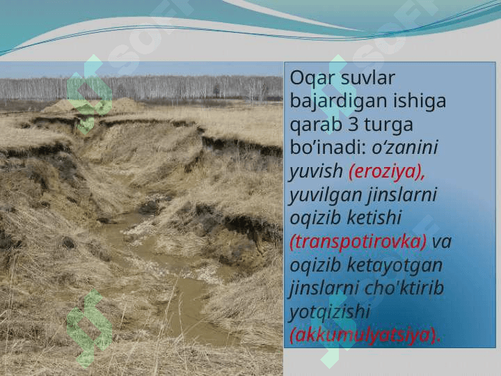 Flyuvial relyef shakllari 4