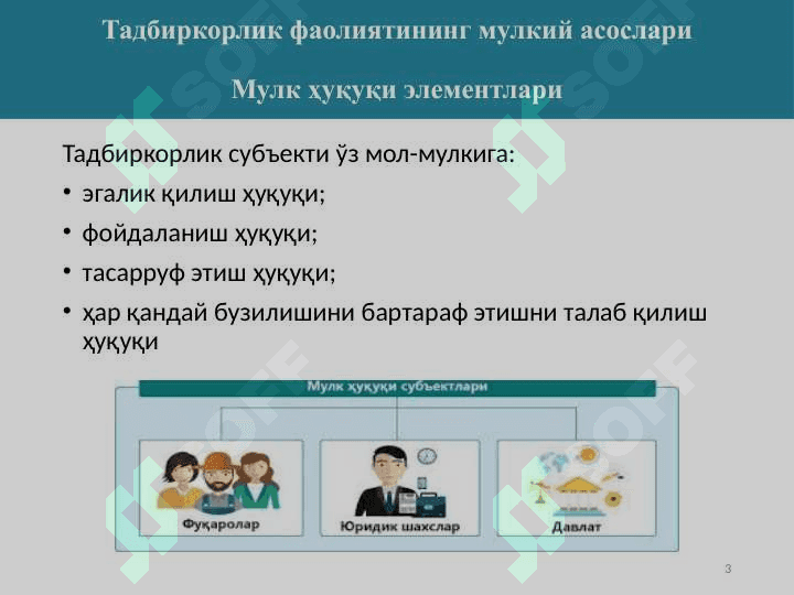 Тадбиркорлик фаолиятини молиялаштириш 3
