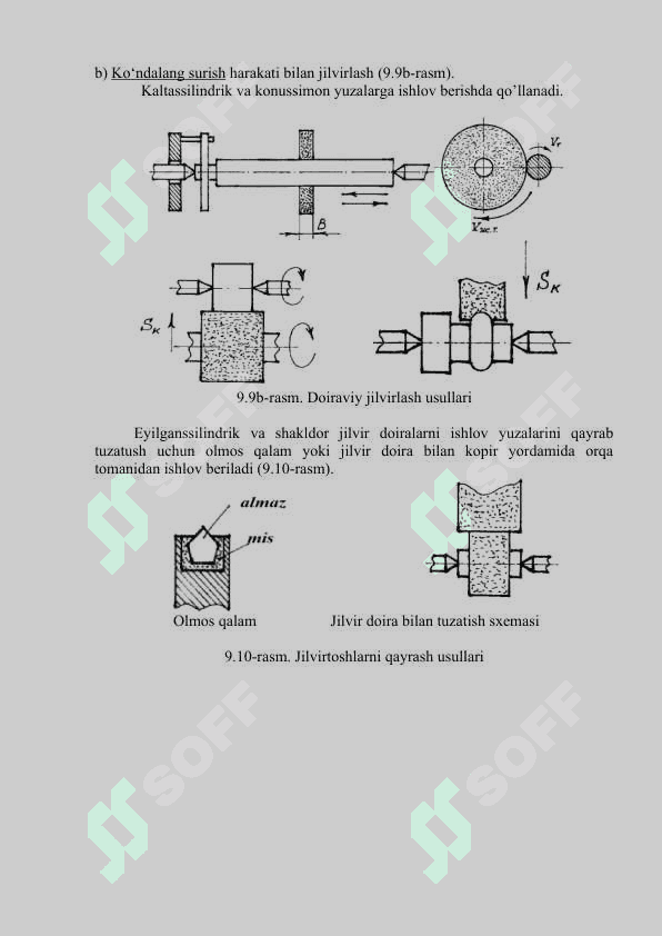 Metallqirquvchi dastgohlarning turlari  va klassifikatsiyasi. Dastgohlarning  kinematikasi 8