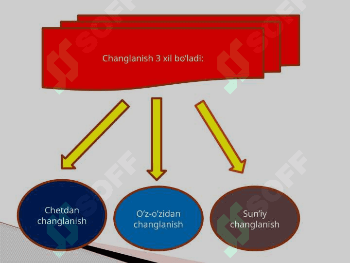Gullarning changlanishi 4