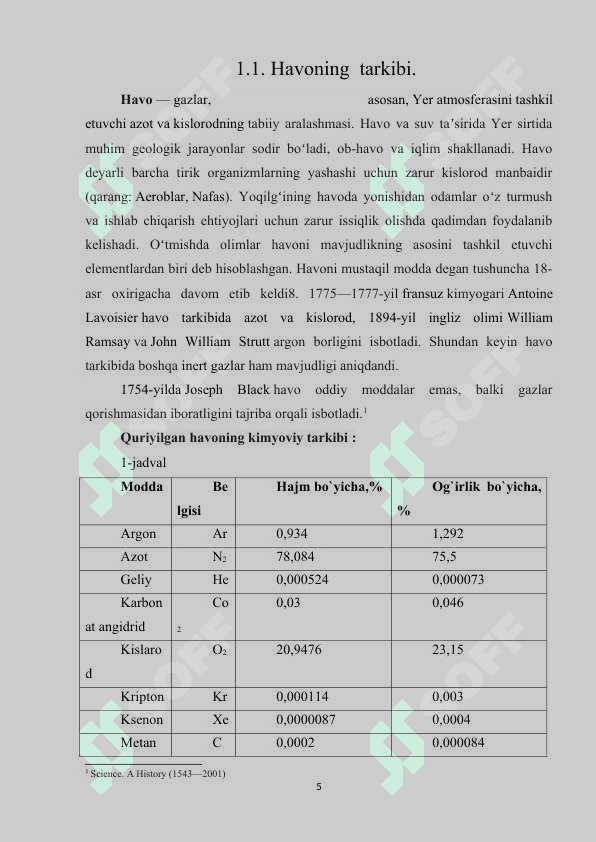 HAVODAGI CHANG MIQDORINI MONITORING QILISH 4