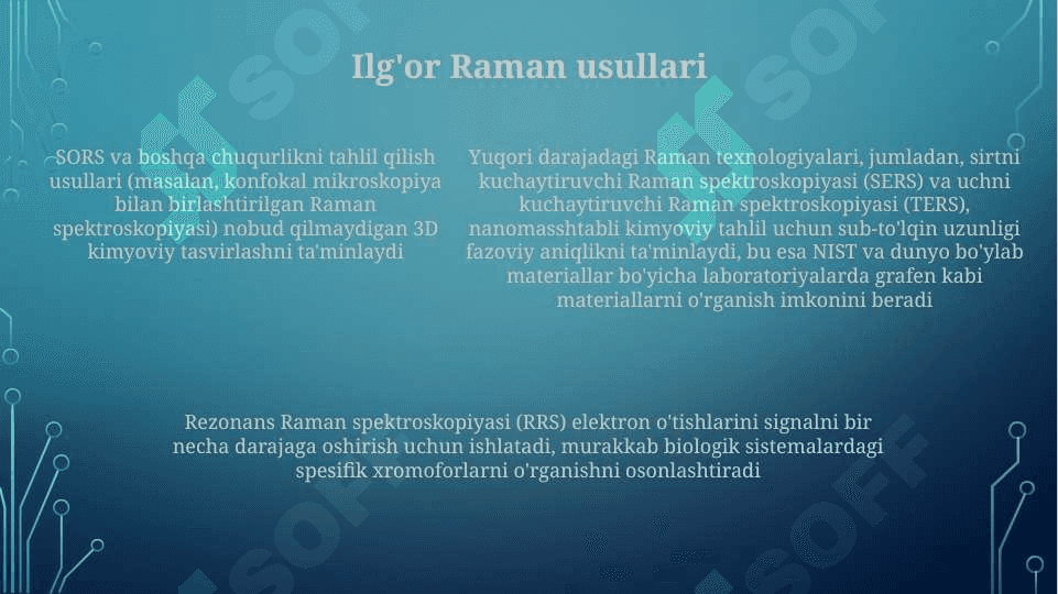 Roman spektroskopiya tahlil qilish 5