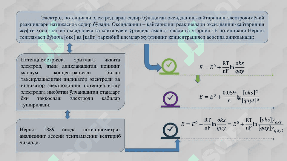 Потенциометрия 6
