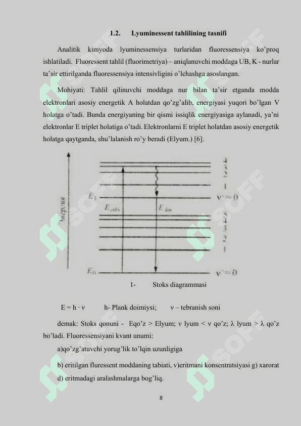 lyumensensiya metod analizi 8