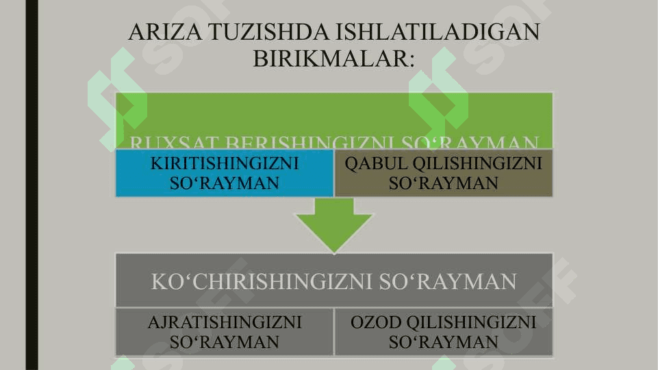 Ma'lumot-axborot hujjatlari..ariza, tushuntirish xati, bildirishnoma 4