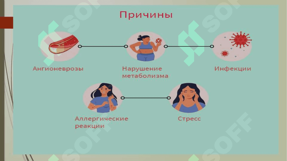 Mener kasalligi va zamonaviy davolash usullari 8