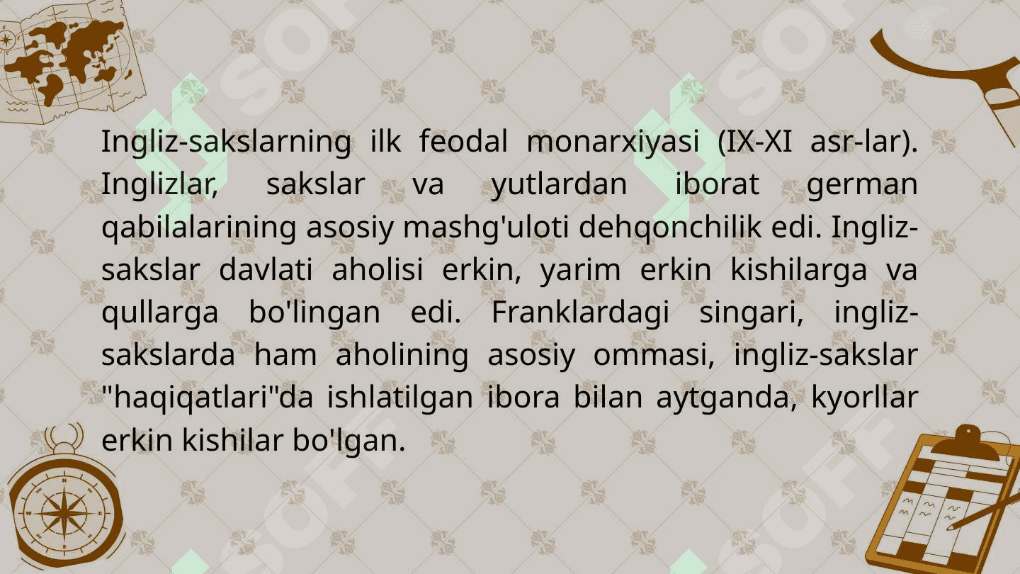 O’rta asrlarda Angliya huquqining asosiy belgilari 5