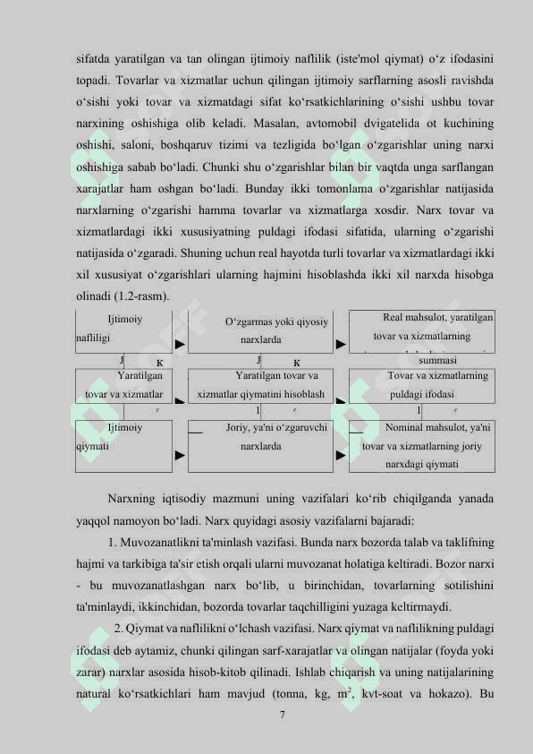 BOZOR XOKIMIYATI SHAROITIDA NARX.docx 6