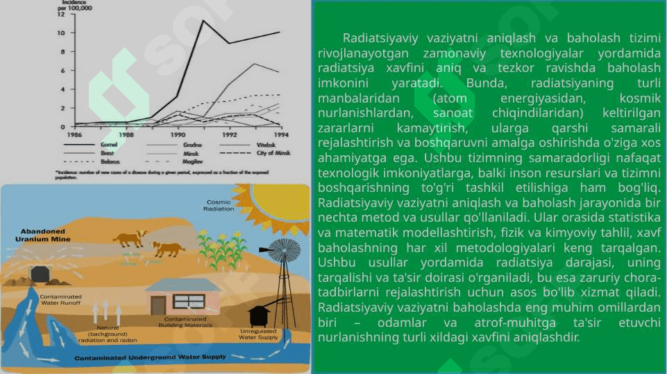 Radiatsiyaviy vaziyatni aniqlash va baholash tizimi.pptx 3