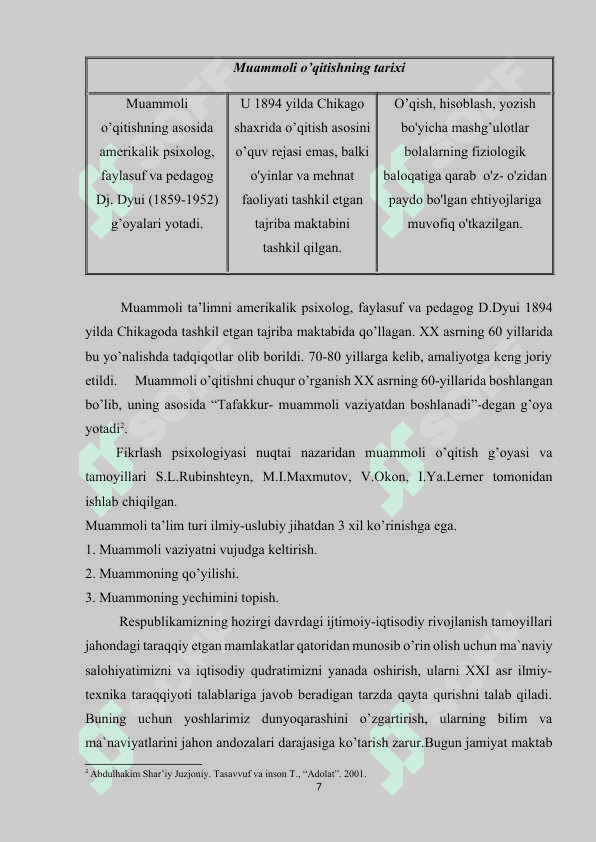 Muammoli ta’lim texnologiyasi.docx 7