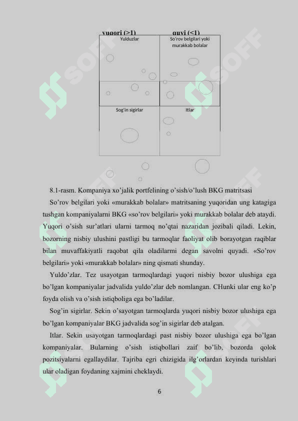 Kompaniyaning joriy strategiyasini belgilash 6