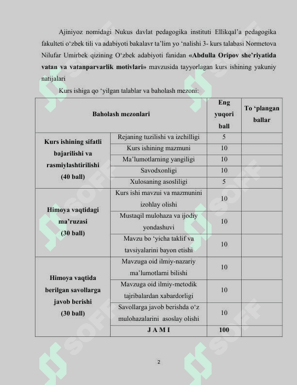 ABDULLA ORIPOV SHE'RIYATIDA VATAN VA VATANPARVARLIK MOTIVLARI.docx 2