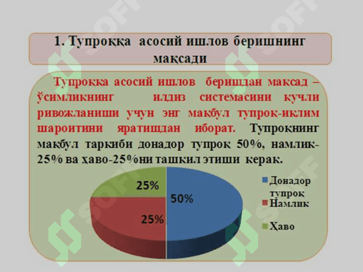 ЕРГА ИШЛОВ БЕРИШ, ҲАЙДАШ УСУЛЛАРИ ВА СИФАТИ 2
