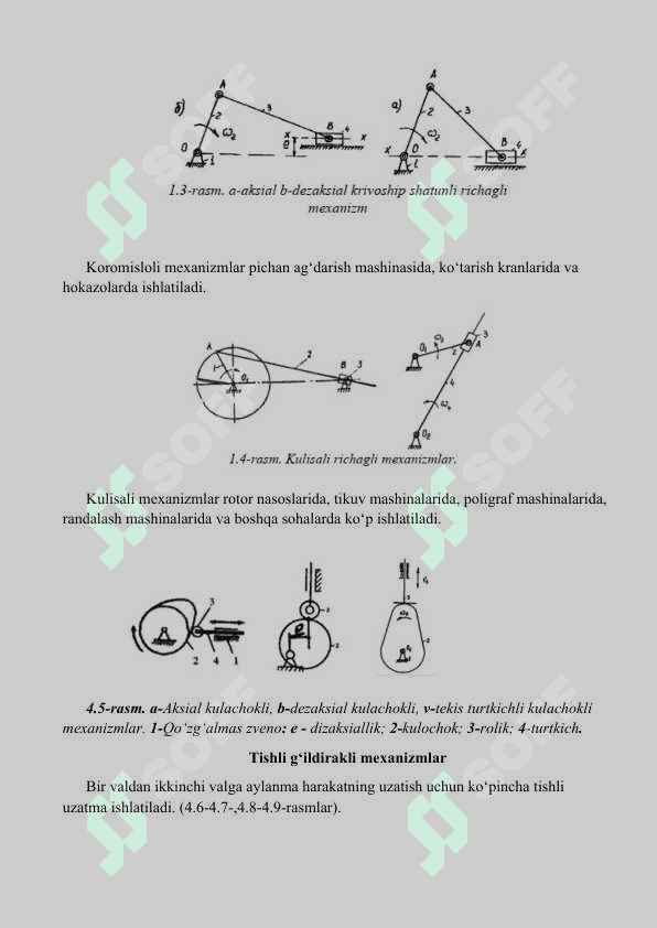 Ishchi mashina va mexanizmlarning turlari va ular haqida tushuncha. 3