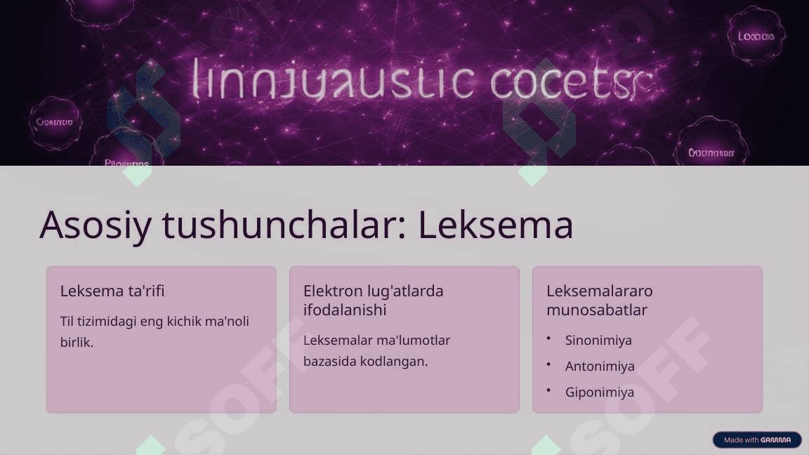 Elektron lug'atlarda leksemaning sememik maydoni 2