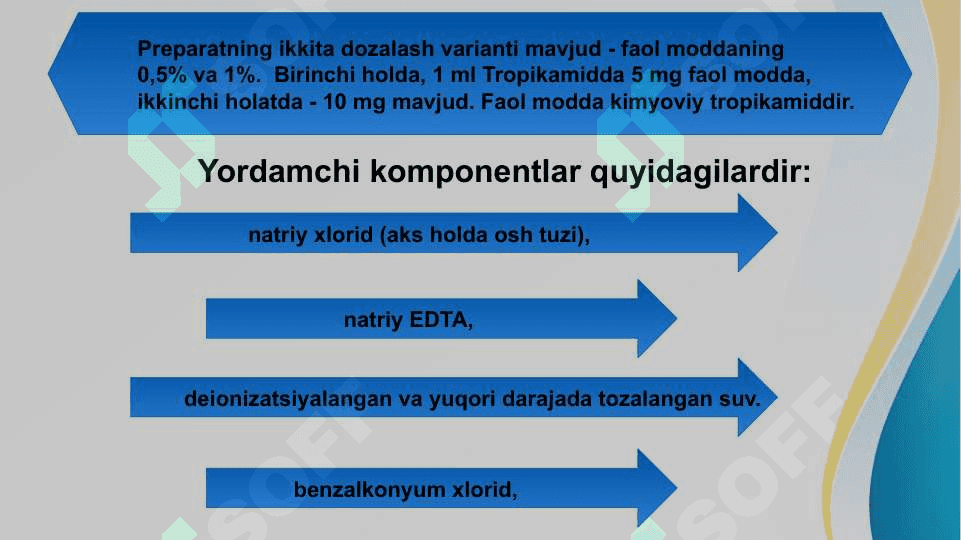 Tropikamid dori vositasining farmakologiyasi. 3