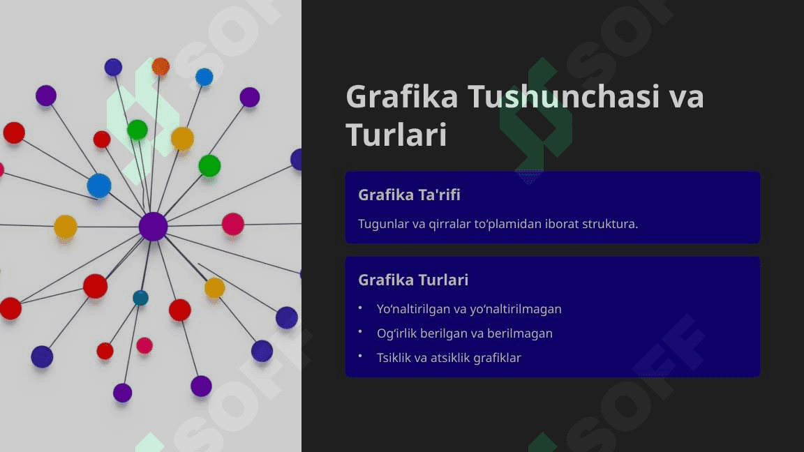 Grafikalarda Ko‘ruv Algoritmlari 2