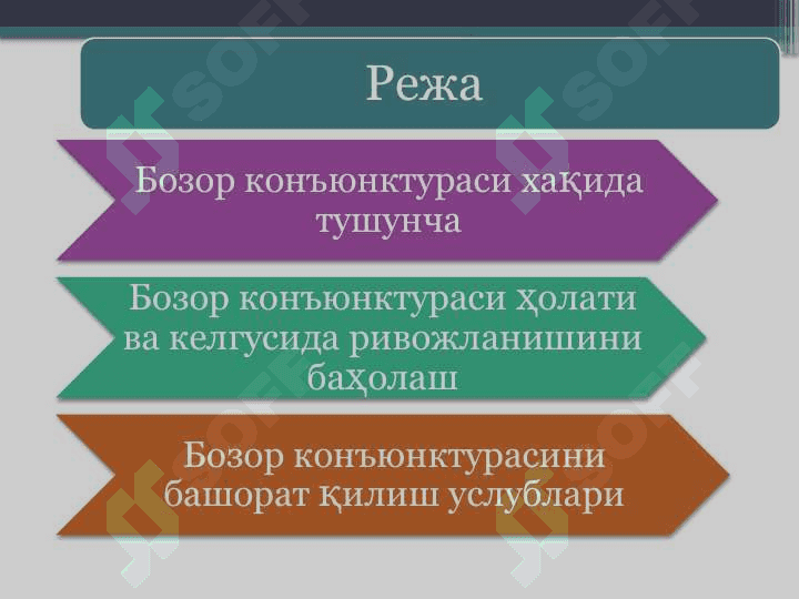 Талабни қондиришни тадқиқ етиш ва прогноз қилиш 2