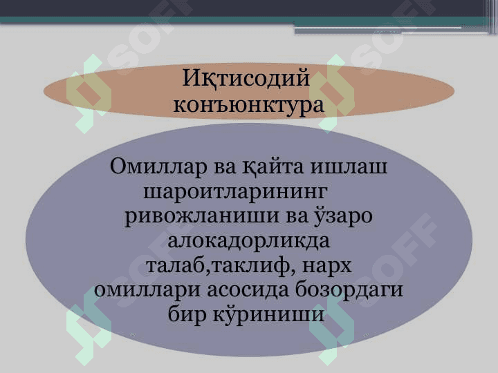 Талабни қондиришни тадқиқ етиш ва прогноз қилиш 5