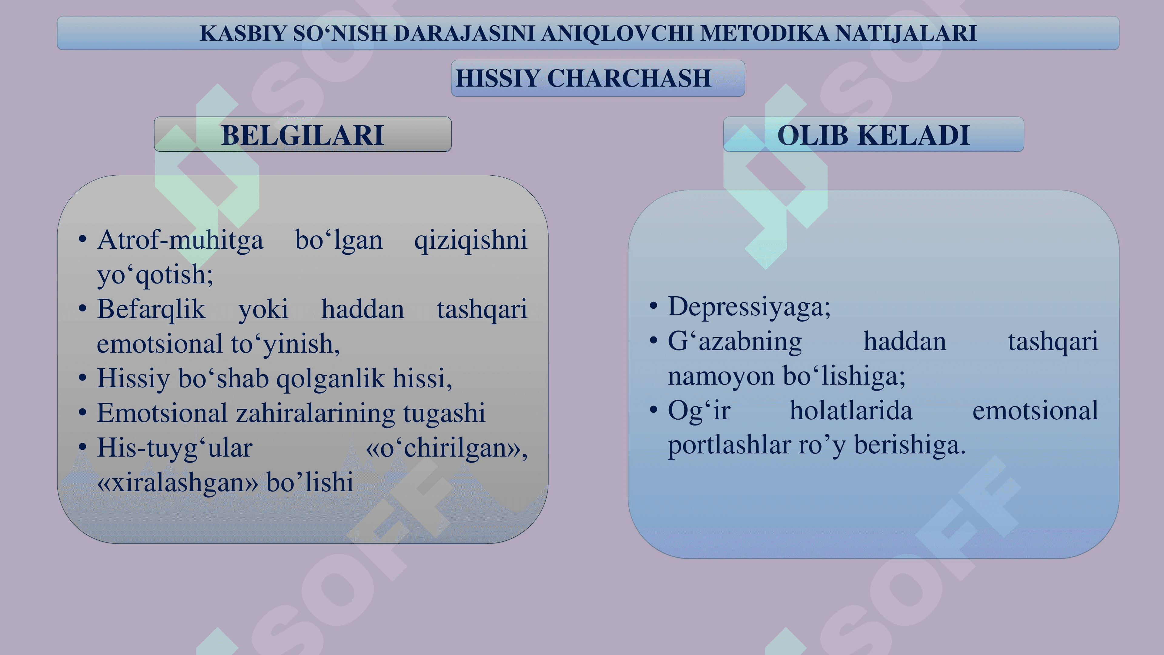 Stress menejment haqidagi metodika va ma'lumotlar 4