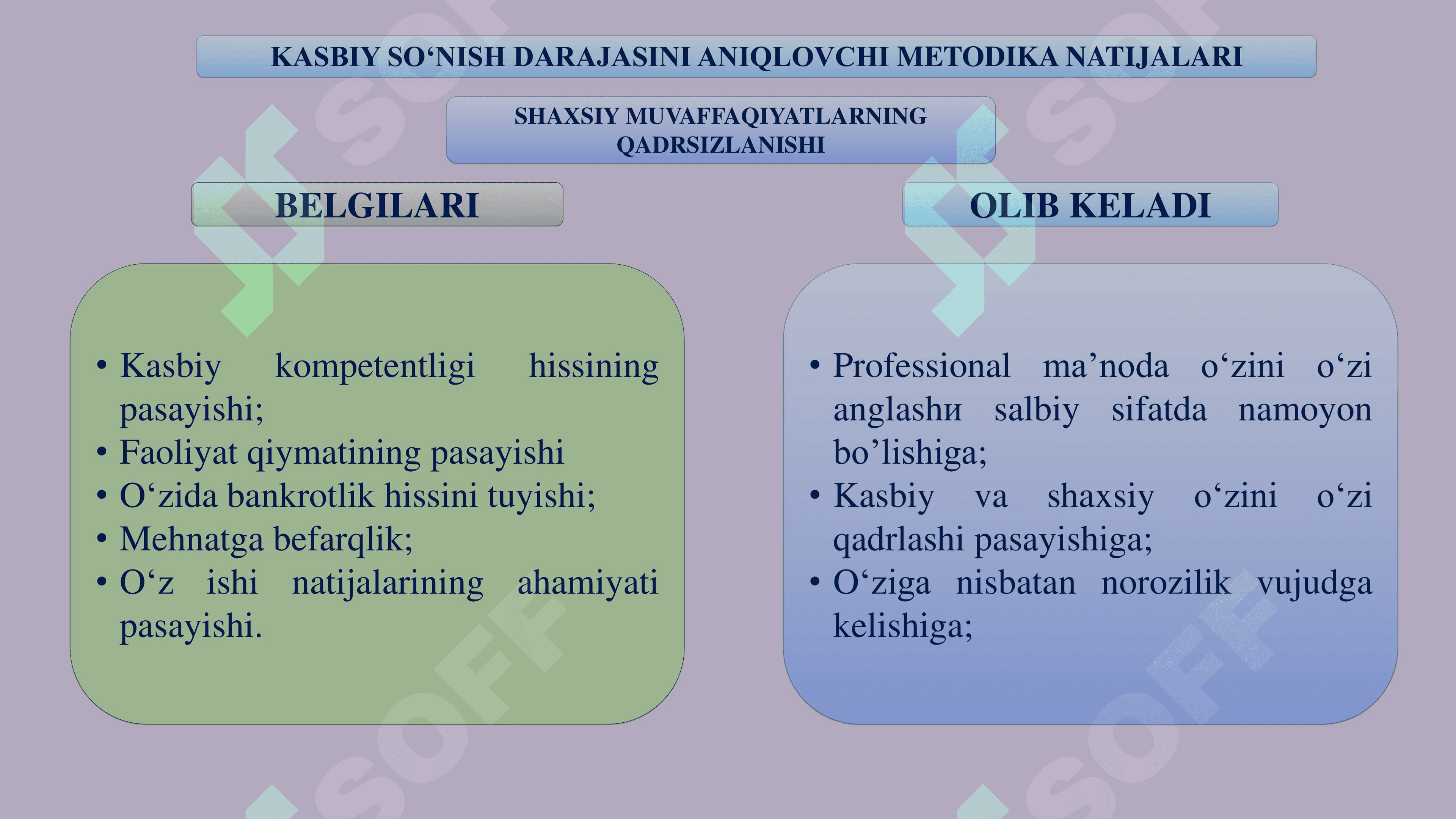 Stress menejment haqidagi metodika va ma'lumotlar 8