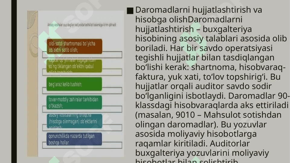 Asosiy faoliyatdan olingan daromadlar auditi 7