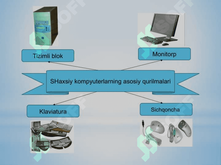 Axborot jarayonlarining texnik ta’minoti. 5