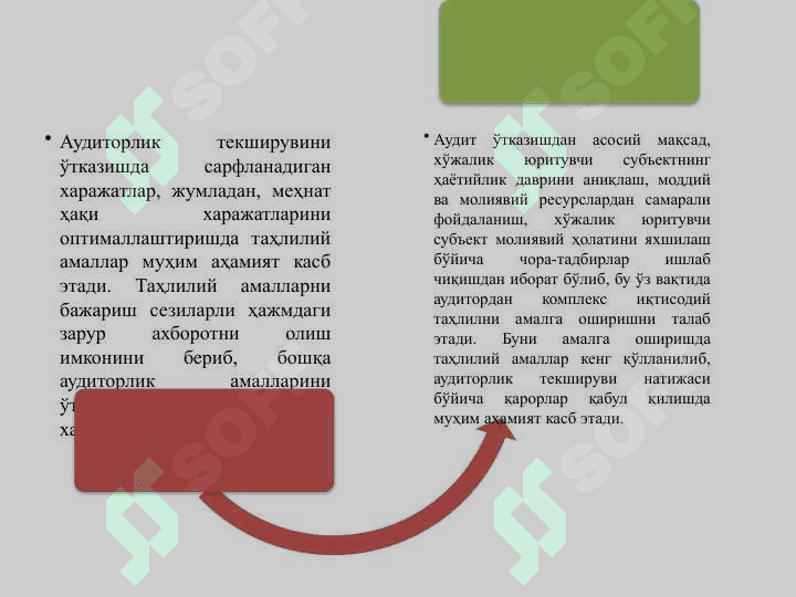 ТАҲЛИЛИЙ АМАЛЛАР. 6