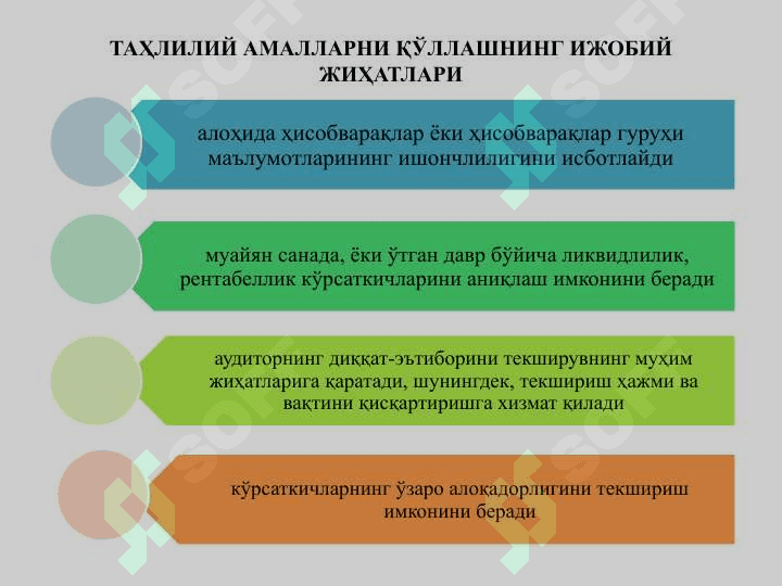 ТАҲЛИЛИЙ АМАЛЛАР. 8