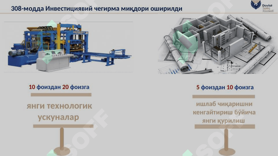SOLIQ 2022 йил ўзгаришлар слайдлар 3