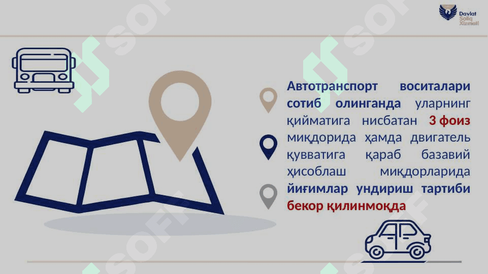 SOLIQ 2022 йил ўзгаришлар слайдлар 5