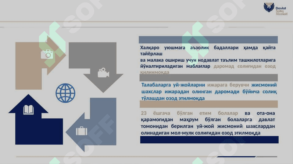 SOLIQ 2022 йил ўзгаришлар слайдлар 7