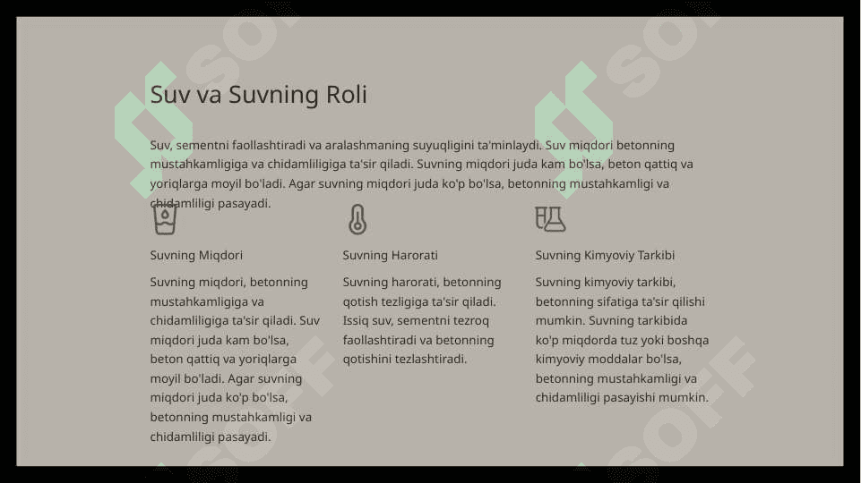 Yengil betonlar tarkibining optimal varianti 2 variant 7
