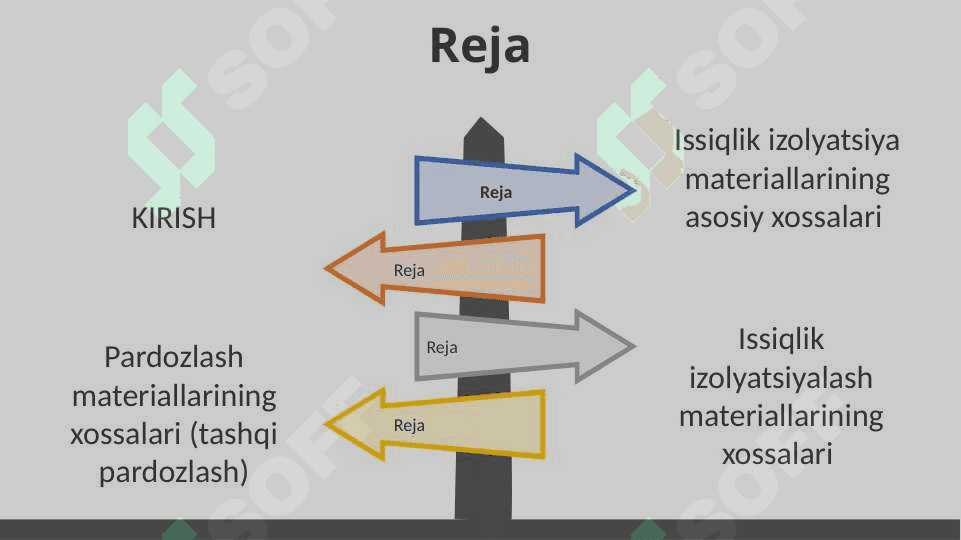 Pardozlash va issiqlik izolyatsiya materiallarining xossalari. 2