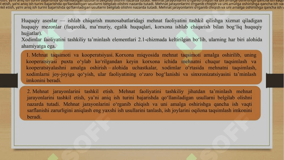 Boshqaruv personal mehnatni tashkil etish.pptx 7