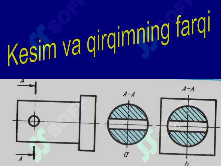 Qirqimlar va ularning turlar 3