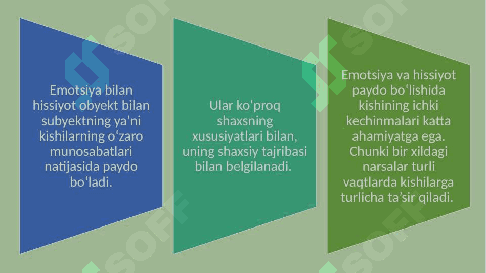 HISSIYOT HAQIDA TUSHUNCHA kurs ishi slayd 30.pptx 7