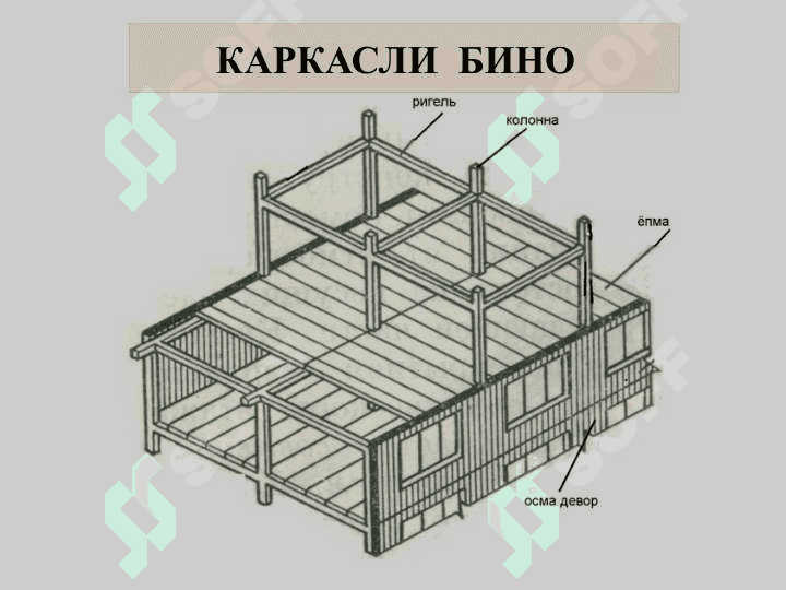 Биноларнинг конструктив ечимлари ва асосий элементлари 4